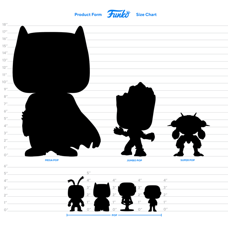 Funko Pop! Marvel: Black Panther - Wakanda Forever, Black Panther